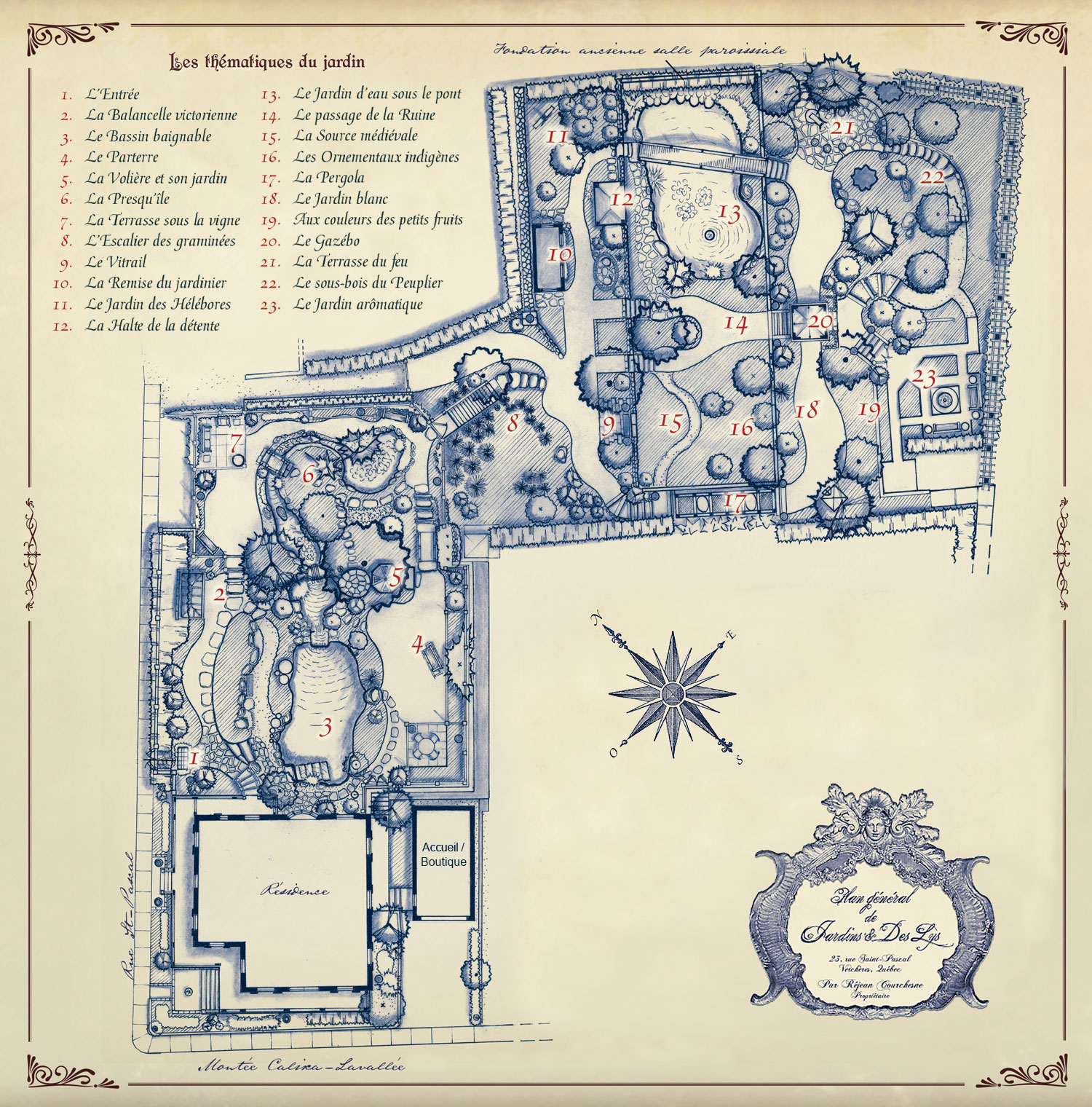 Plan_web_3